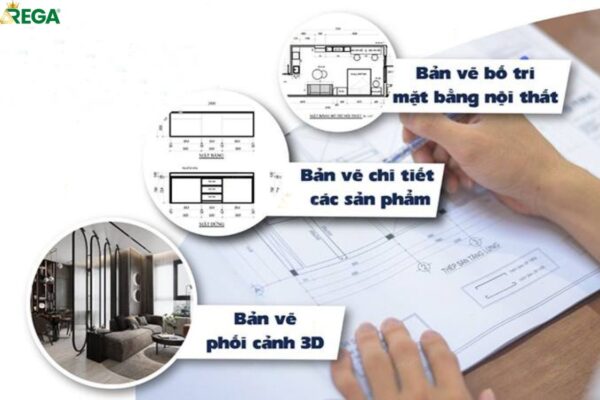 Bản Vẽ Nội Thất Văn Phòng Là Gì?