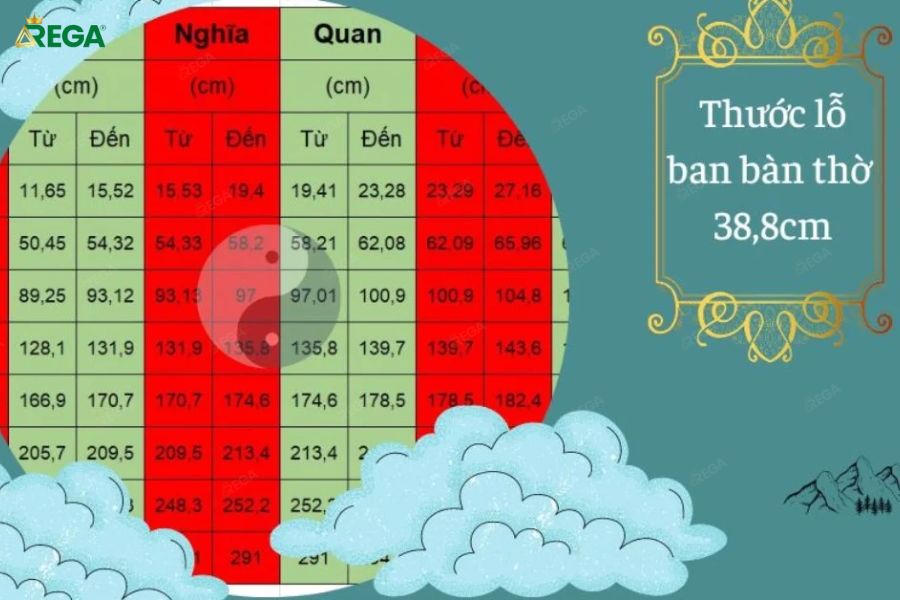 Vì Sao Kích Thước Bàn Thờ Treo Tường Quan Trọng? 