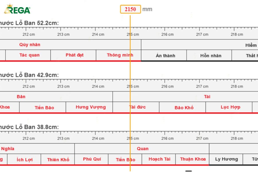 Hướng Dẫn Tra Cứu Kích Thước Bàn Thờ Treo Tường Theo Thước Lỗ Ban