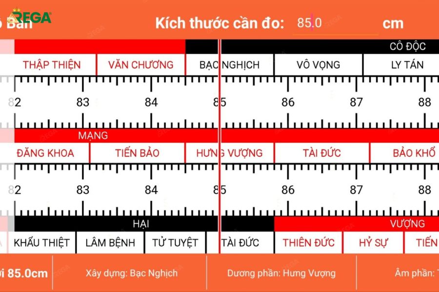 Thước Lỗ Ban Bàn Thờ Là Gì Tại Sao Cần Sử Dụng