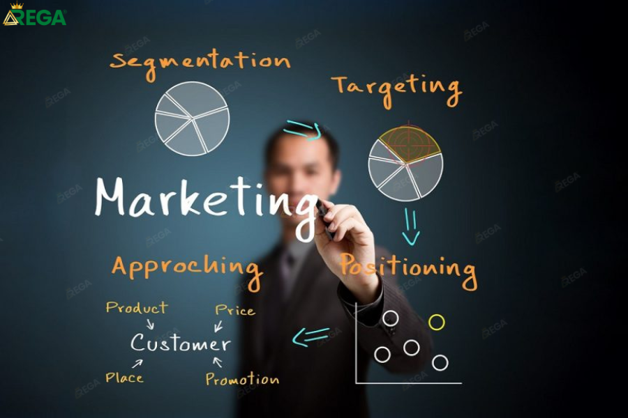 Quản Trị Marketing Là Gì? Nâng Tầm Chiến Lược, Dẫn Dắt Đội Nhóm