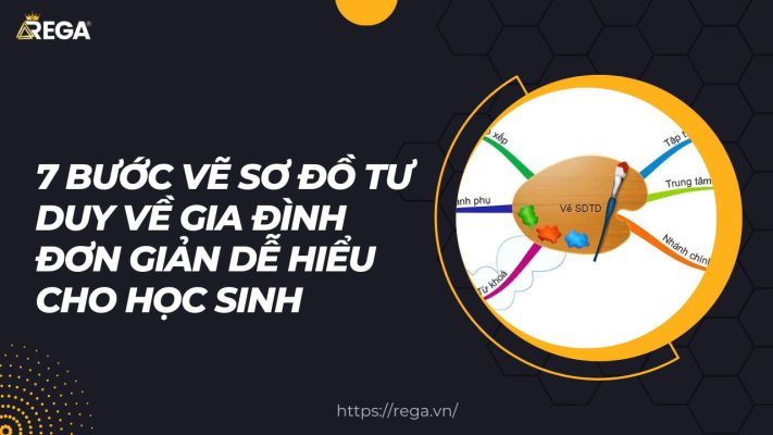 7 Bước Vẽ Sơ Đồ Tư Duy Về Gia Đình Đơn Giản Dễ Hiểu Cho Học Sinh