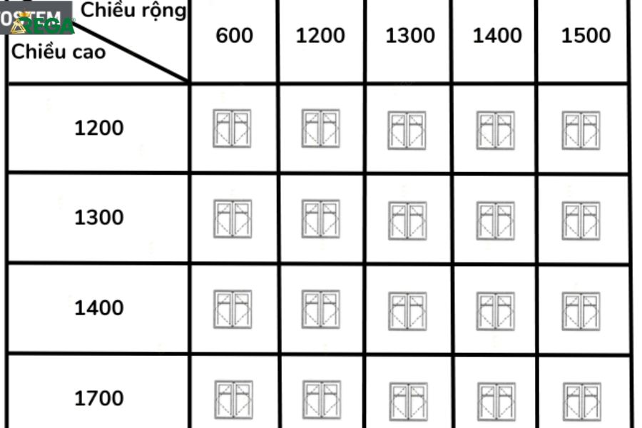Tầm Quan Trọng Của Việc Lựa Chọn Kích Thước Cửa Sổ Phòng Khách Đẹp và Hợp Phong Thủy