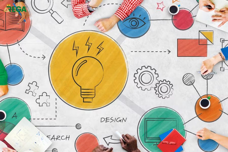 Cách Kết Hợp Tư Duy Logic, Sáng Tạo Để Nâng Cao Kỹ Năng Làm Việc Ứng dụng thực tế của tư duy logic, sáng tạo trong môi trường làm việc