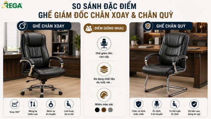 So Sánh Ghế Giám Đốc Chân Xoay Và Chân Quỳ Ghế giám đốc chân xoay và chân quỳ trong văn phòng